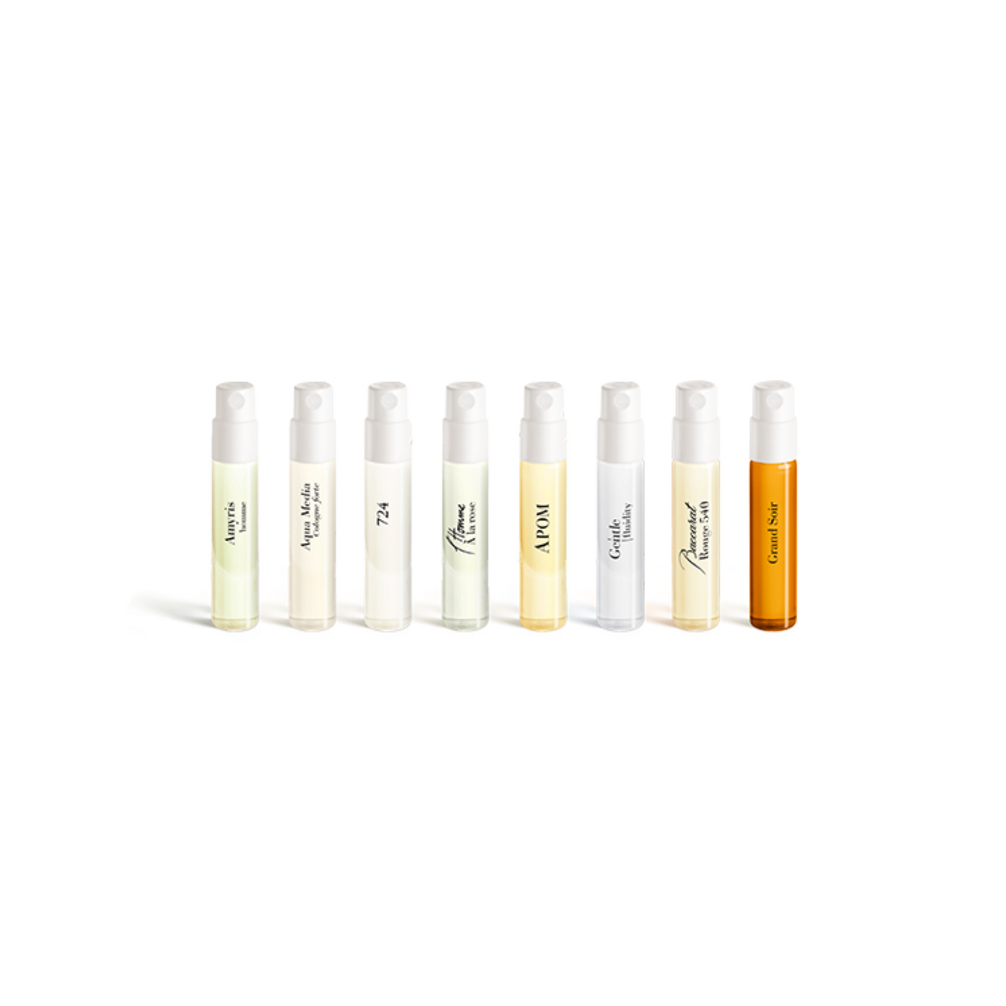 Mini Fragrance Wardrobe for Him