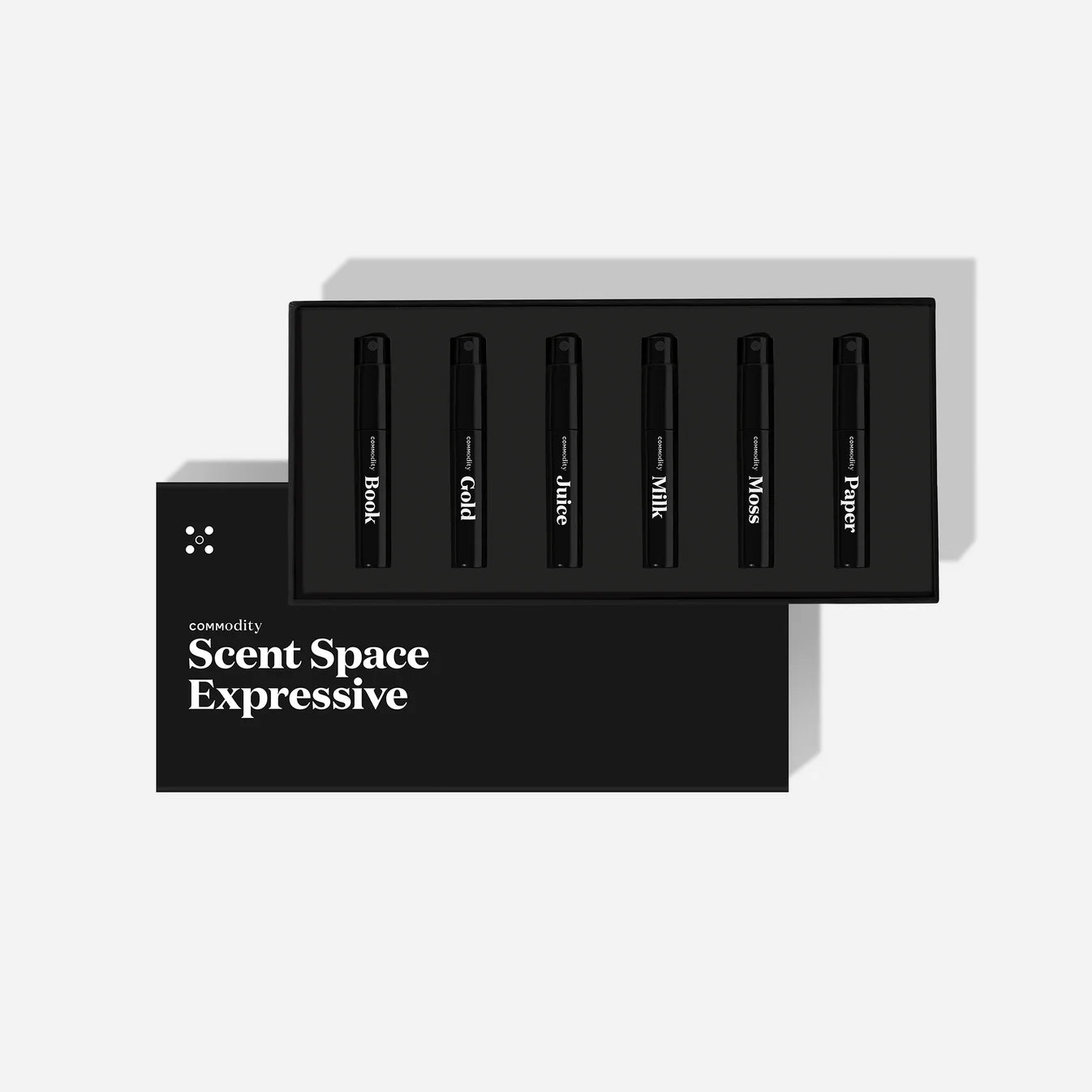 Expressive Discovery Set